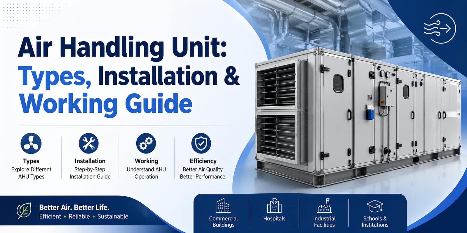 Air Handling Unit
